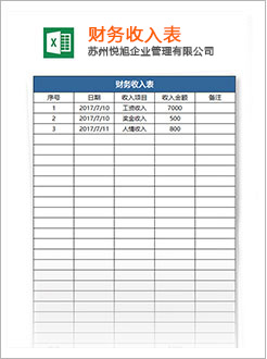 高邮代理记账